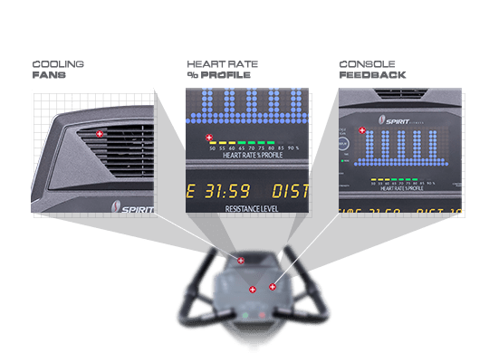 Велотренажер SPIRIT CU800